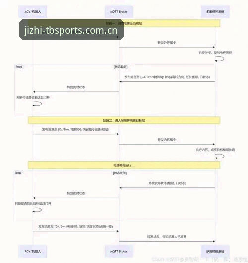 天博官网教程 天博tb平台新手指南:从注册到使用的全面解析