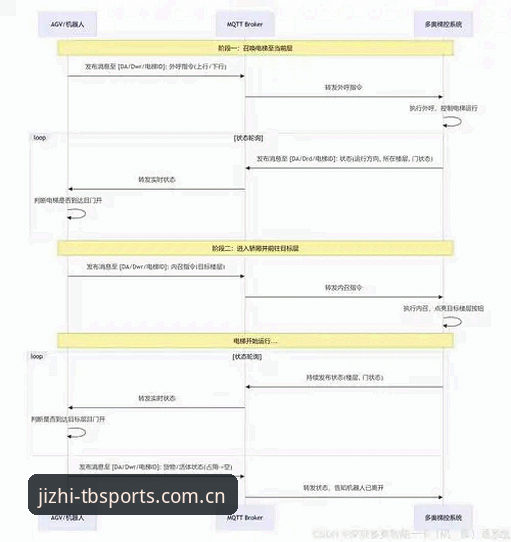 天博竞技平台教程 天博tb平台竞技功能完整指南:从入门到深度数据挖掘